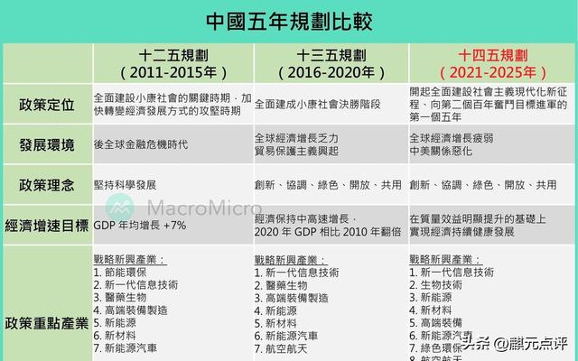 中国的战争底层逻辑变了！美专家：中国武器研发已超脱西方体系