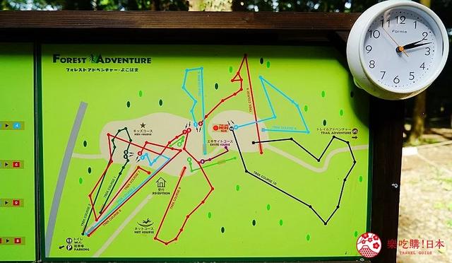 日本亲子游推荐「FOREST ADVENTURE」：享受森林冒险的刺激