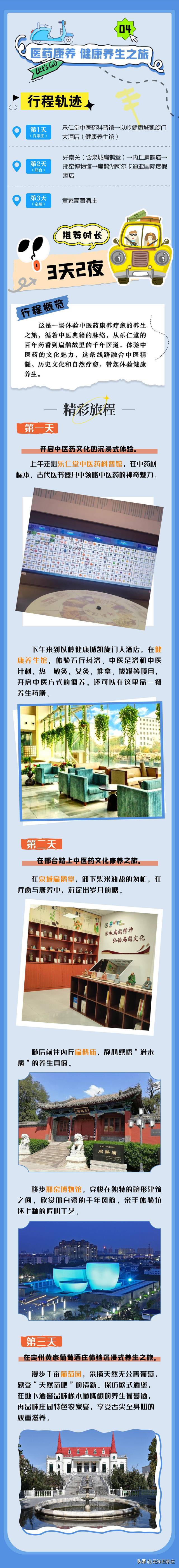 石家庄都市圈入境游线路来啦！