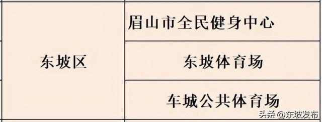 “秋假”来了！到这些地方安逸耍