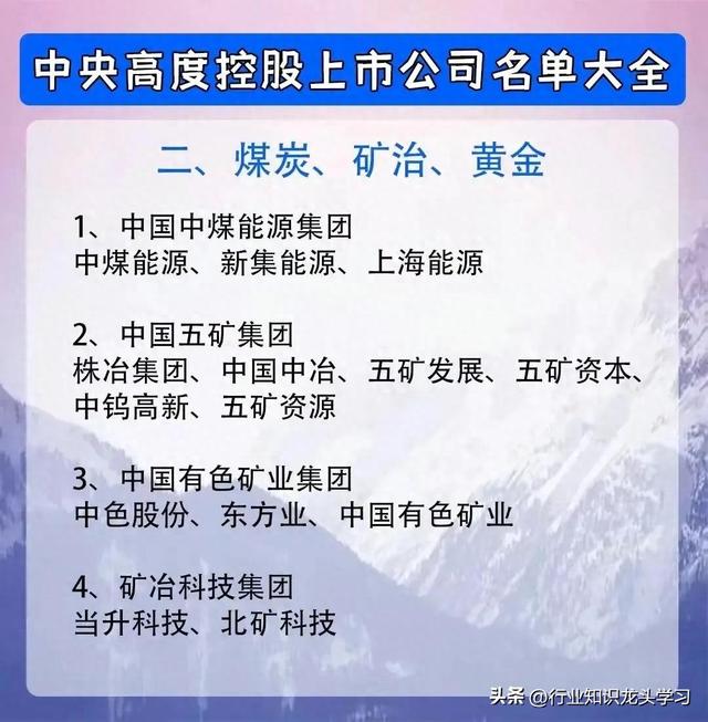 值得珍藏：机器人+汽车芯片+半导体+能源电力+航天军工+黄金等