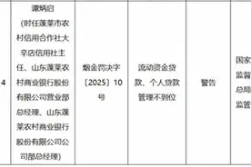 震惊！农商行两年两度被罚，网友怒怼：这银行还能信吗？图片