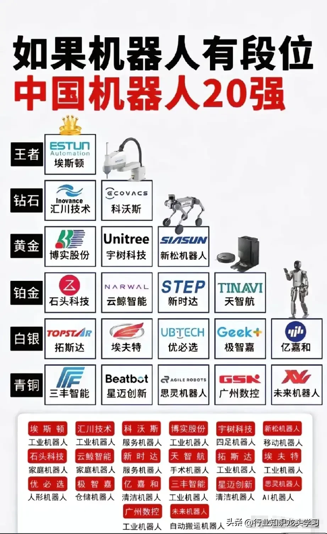值得珍藏：数据中心+固态电池+半导体+机器人+HBM+铜缆高速连接等