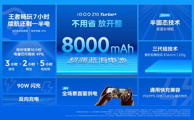 相差300，红米K80至尊版和iQOO Z10 Turbo+对比，差距比想象中更大
