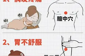 治疗不同疾病的16个穴位图片