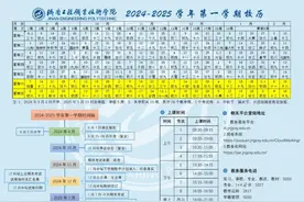 济南中小学寒假及新学期开学时间!图片