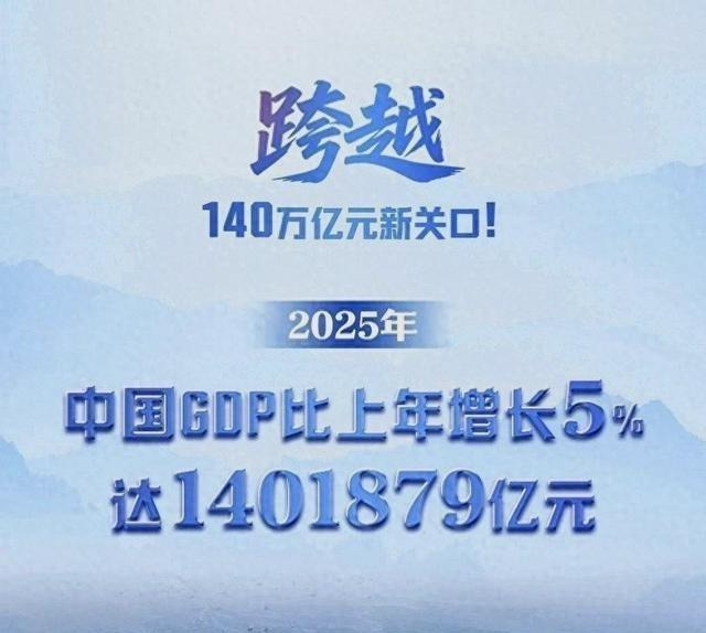 52073.4亿！北京涨2000多亿，安徽守11名，看两地短板补齐	。