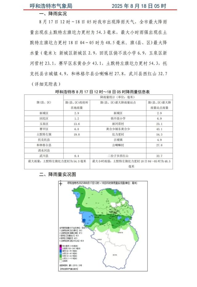 呼和浩特发布暴雨红色预警，多个景区、景点暂停开放！