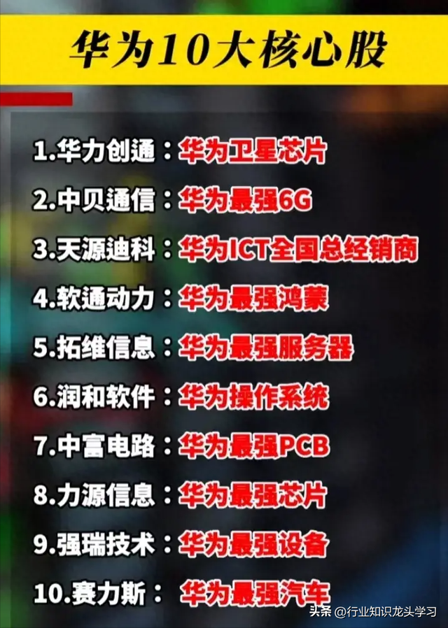 值得珍藏：存储+智驾芯片+国产算力+华为+机器人+新能源AI等