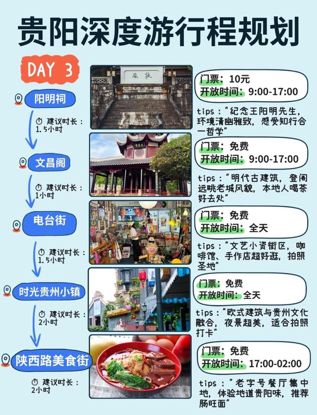 高铁直达！中国最适合退休后去的6个地方，争取每年去一个！