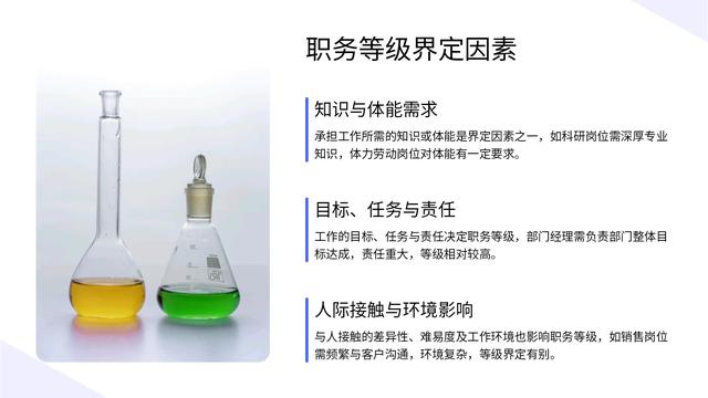 总经理离职了，看他做的薪酬管理方案，老板：人才啊