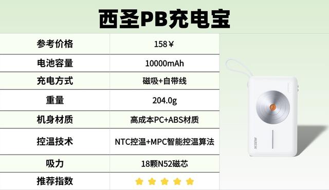 倍思、西圣、安克充电宝好用吗？全面测评口碑好充电宝优胜劣汰