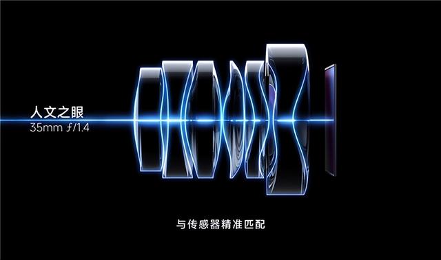卢伟冰说的是道选择题？小米16系列直接甩出三张王炸！