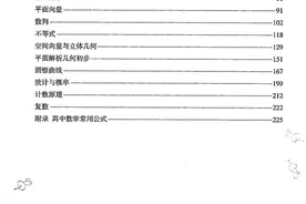 高一数学——平面向量必备结论与知识点总结图片