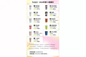 测了45杯鲜奶茶，真有长不胖还健康的！但是这几杯慎点...图片