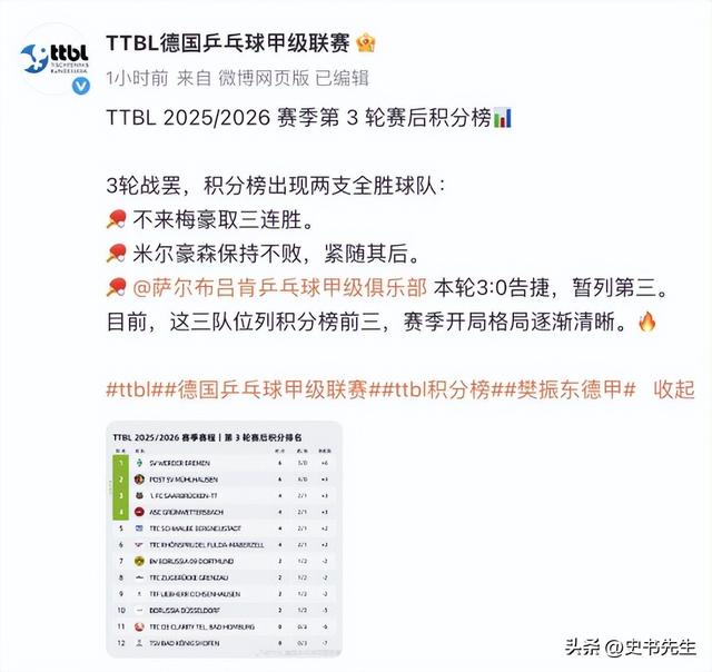 大获全胜！樊振东打一场3-0，门票供不应求	，德国驻华大使馆发声