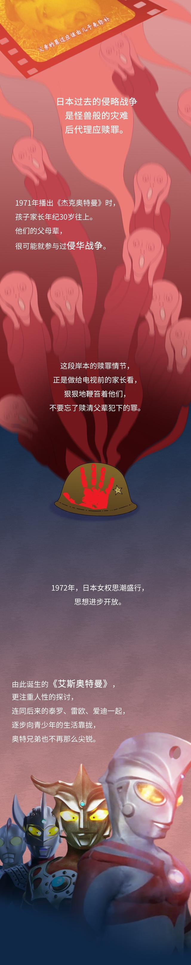 《奥特曼》被禁播的秘密，只有长大后才能看懂