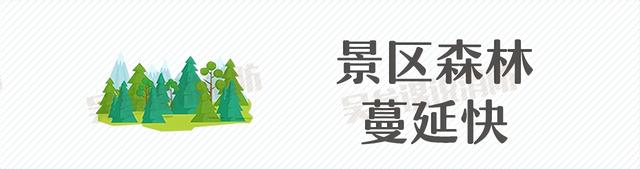 游山玩水好心情，消防安全不放松