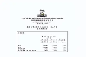 “卤味一哥”盯上调料，再玩跨界能否突围？︱品牌观察图片