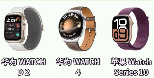 苹果手表和华为手表哪个好？这篇智能手表选购指南让你变懂王！