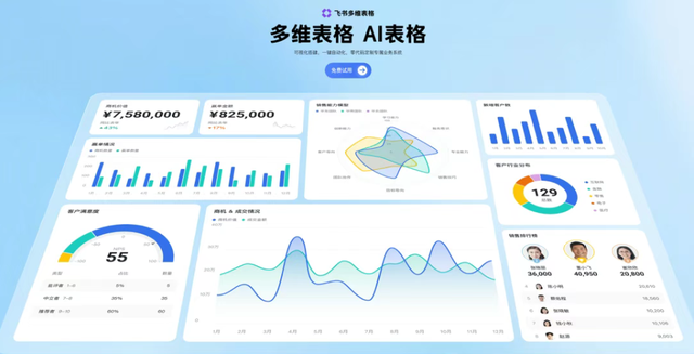 钉钉企微飞书厮杀AI表格，谁才是下一个office之王？