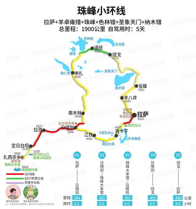 全国自驾线路图全集：自费20000元做的地图，覆盖中国最美省份！