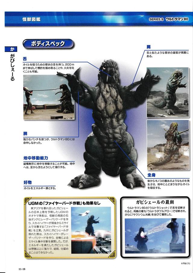 猫吃鱼，狗吃肉，奥特曼打小怪兽——盘点《爱迪奥特曼》的怪兽们