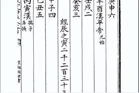 干支纪元才是古代历法的奥妙之处图片