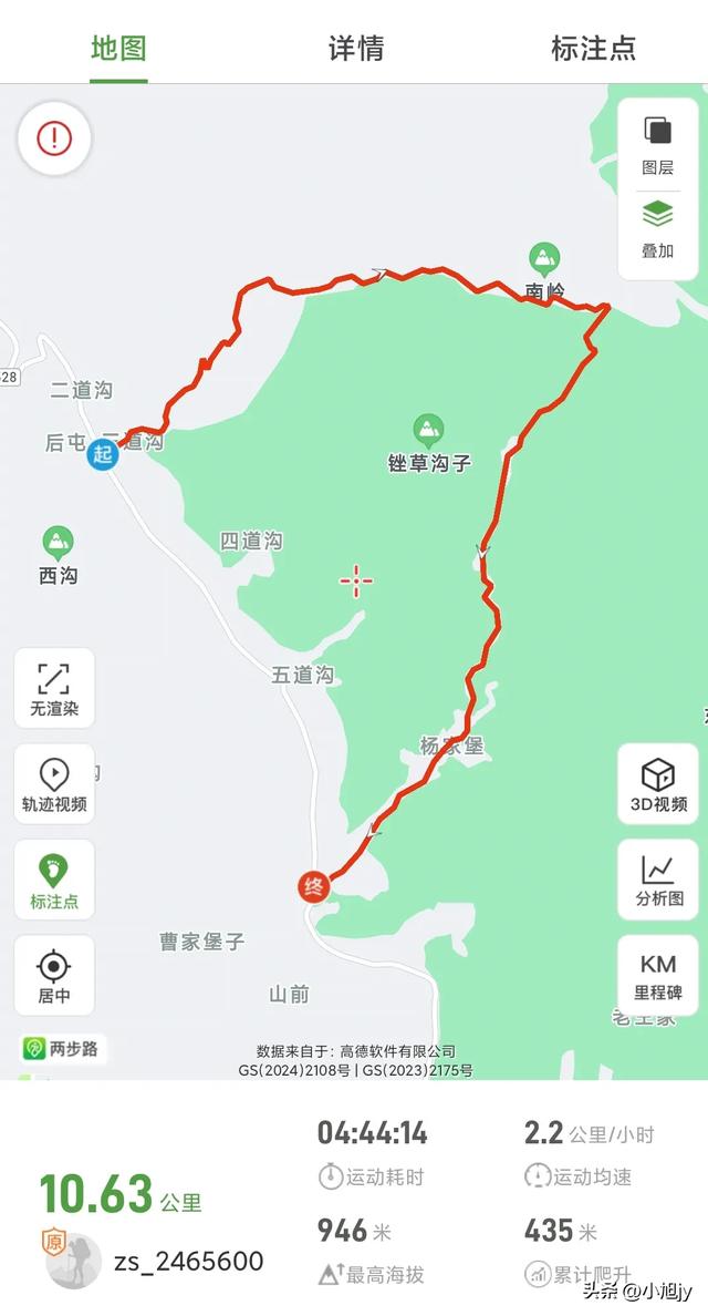 两次本溪南岭徒步记｜高山草甸，湖池松林，我被南岭种草