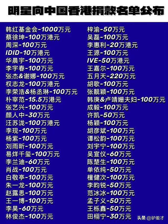 一场香港大火	，让大家看清38岁刘亦菲的“真面目”，赵立坚说对了