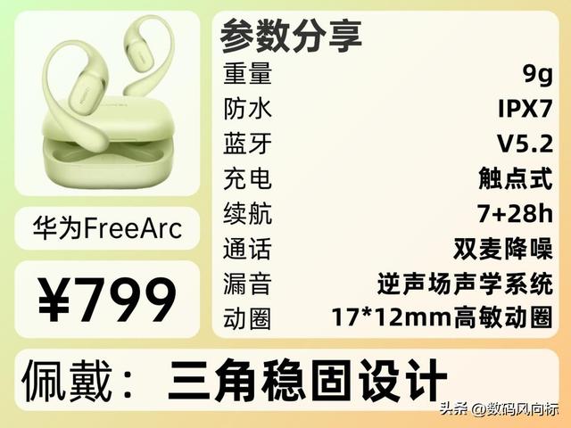 开放式耳机哪个牌子好用？目前最建议入手的十款开放式耳机推荐