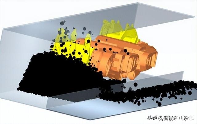 中国煤科10大创新成果┃胡俊研究员：1.7～2.5m坚硬煤层高效智能采煤机研发与应用