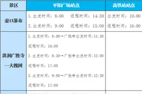 旅游专线、直通车……“五一”来山西必看→图片
