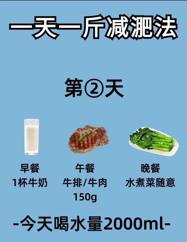 中年减肥须知：三伏天可以让你一天瘦一斤，别不信，这几招超好用