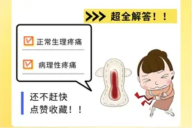 每次来例假肚子疼怎么回事？图片