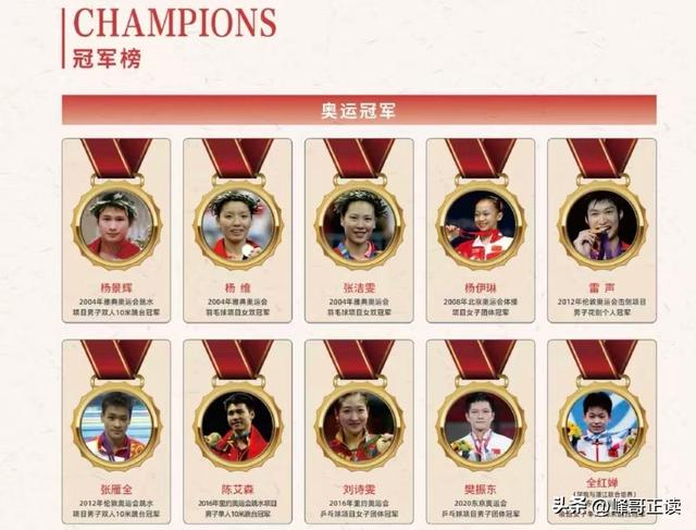 豪宅风波升级！专家建议拆除全红婵雕像，樊振东的话终于有人信了