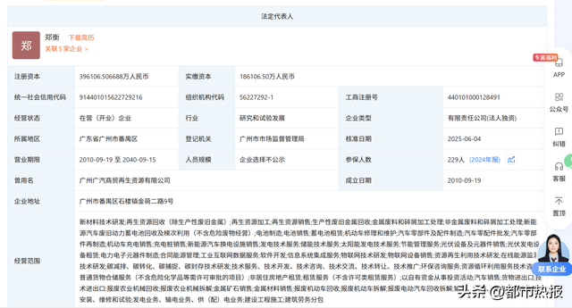 就业求职做好企业背调在商查平台水滴信用上看这5个指标就够了