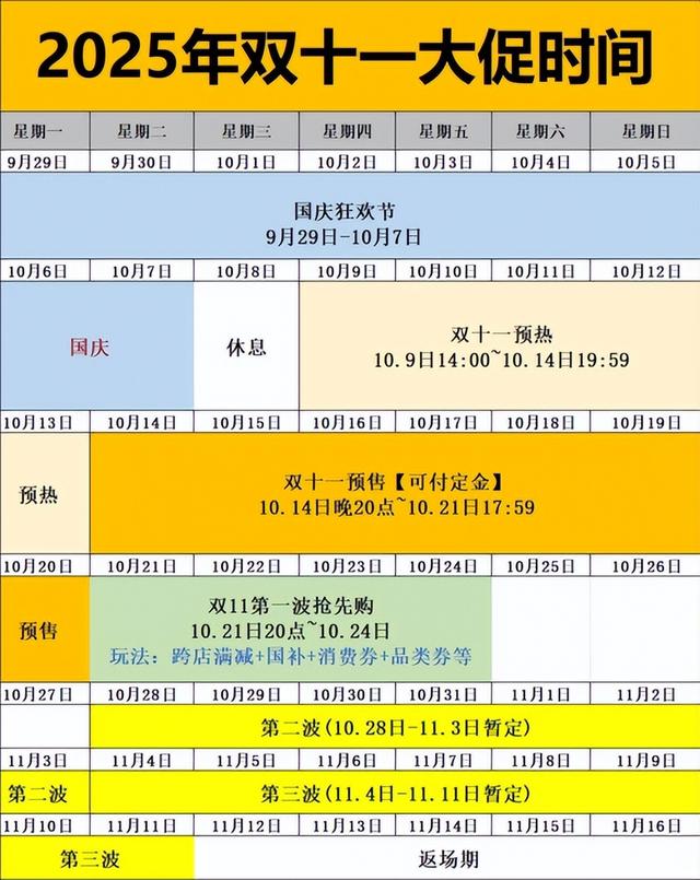 2025年京东双11红包跨店满减满300减50！京东双十一10月9日开启双11红包口令活动