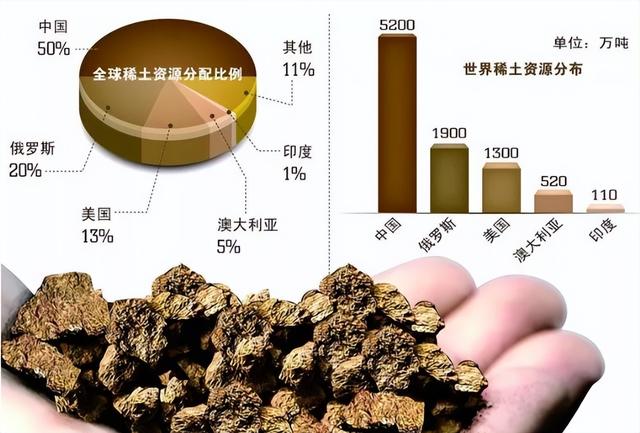 美议员喊话特朗普：若北京不答应美国的要求，就不准中国做一件事