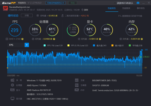 性能、美学新高度？云彣×微星联盟款云砺DDR5内存开箱