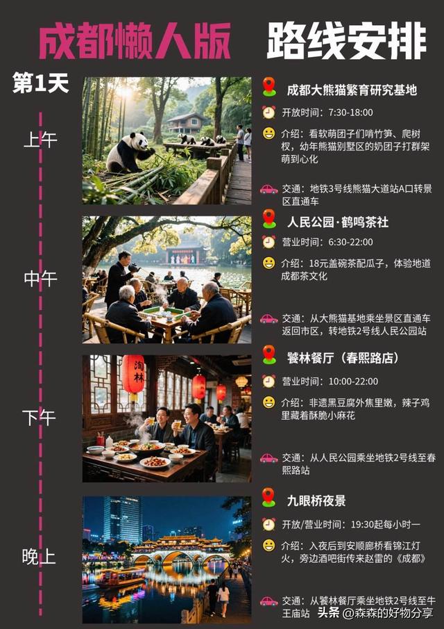 成都3日漫游指南