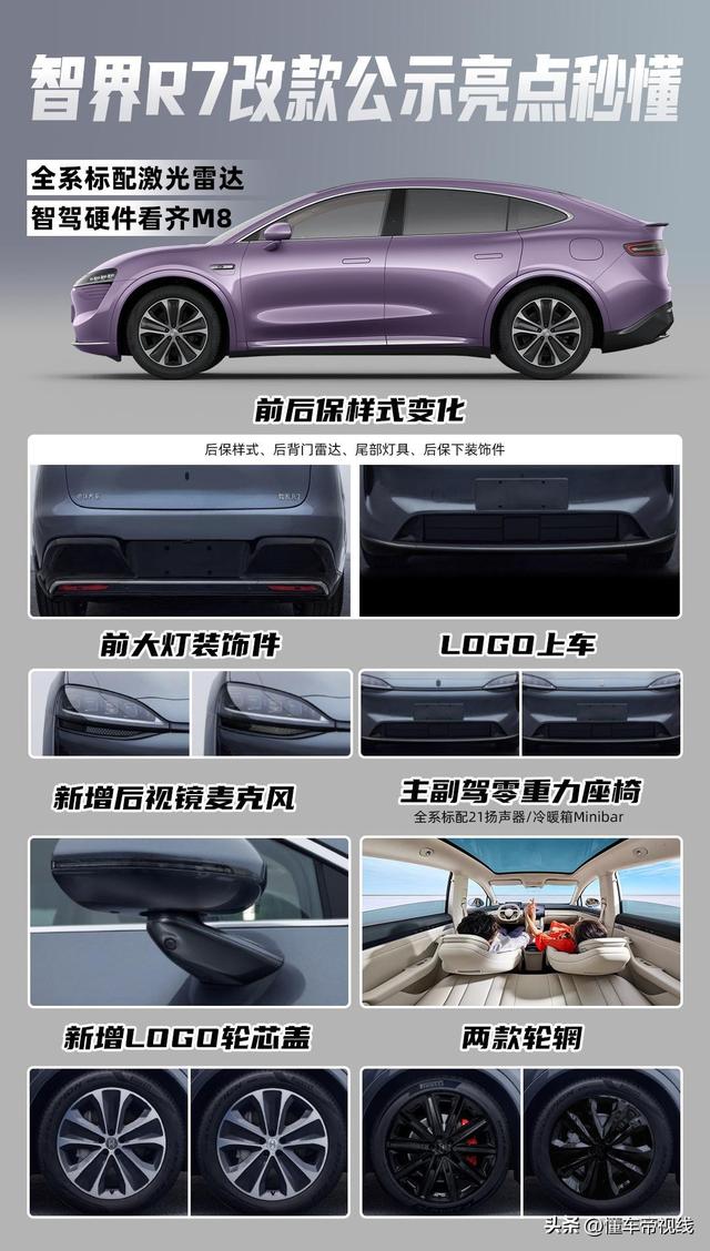 新款智界R7官图发布