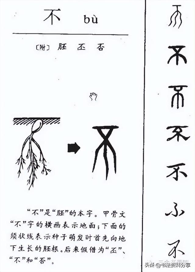 中国人必知的500个常用字起源（上）