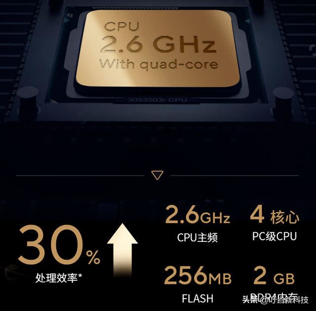 家用宽带与Wi-Fi满速率优化攻略！