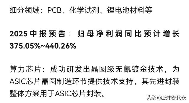 二季度销售1797亿美元！10家高增长算力芯片企业：半导体的新焦点
