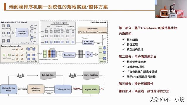 大模型浪潮下的搜广推革命：快手如何重构万亿流量？