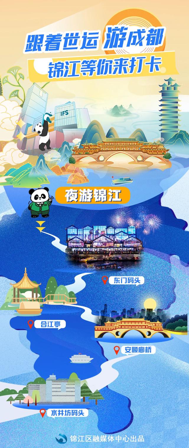 火上央视！锦江新“夜”态，超好“游”→