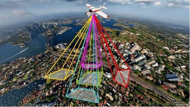 一夜之间，中国传来2个爆炸性突破，美国从88%降到9%，中国猛追