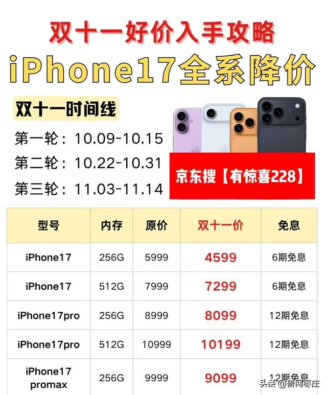 2025京东双十一买手机攻略最新详解，京东双十一苹果优惠券领取教程，苹果17降价最划算时间节点