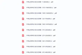 39天刷完！25年上海中考英语必考单词词汇短语+知识点讲解图片